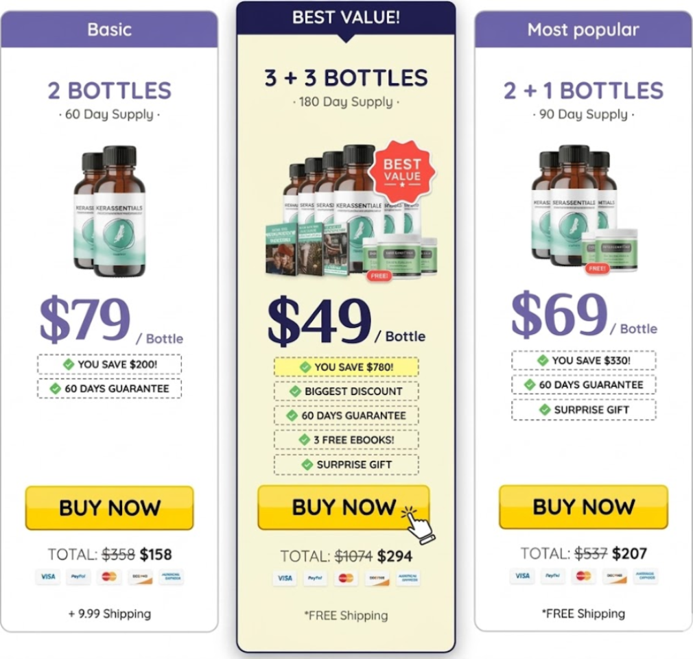 Kerassentials package comparison chart showing pricing options and included bonuses